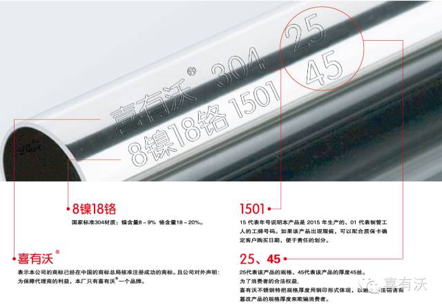 喜有沃實標實厚不銹鋼管